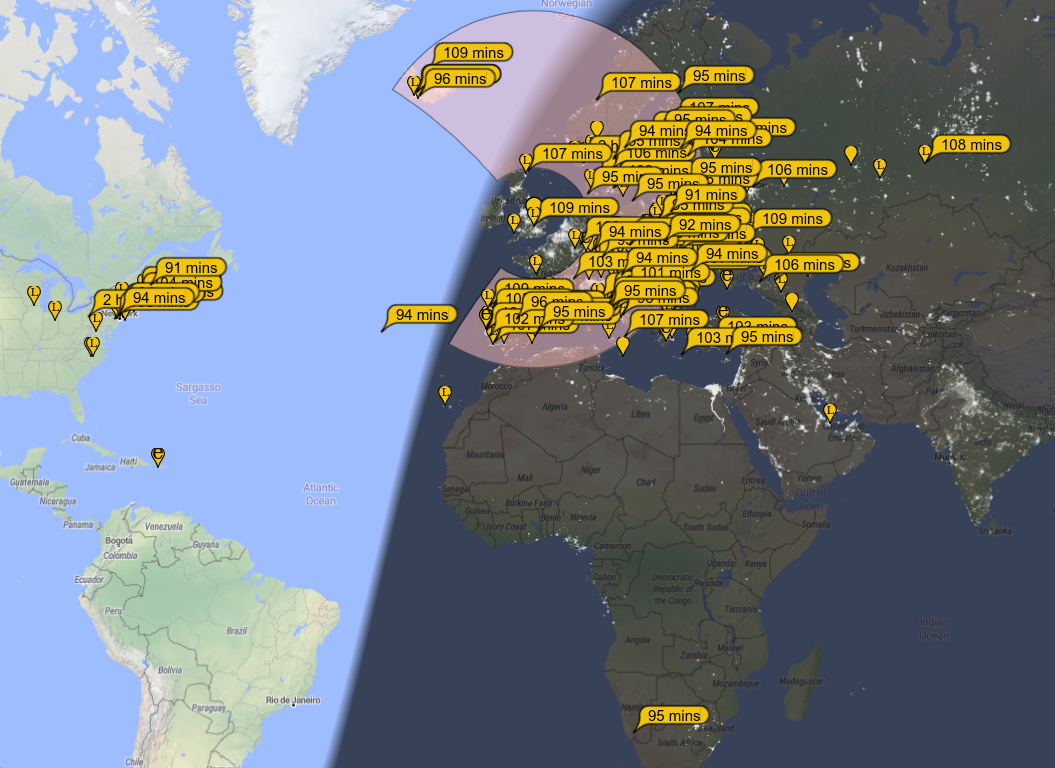 PSKReporter reports with FT8